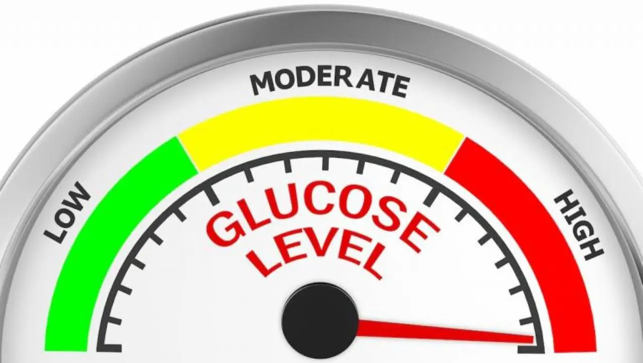 Mai ignorare questi segnali: indicano che la glicemia è fuori controllo Mai ignorare questi segnali: indicano che la glicemia è fuori controllo
